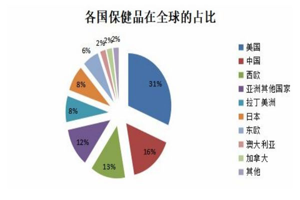 一定发,一定发集团,数据化管理