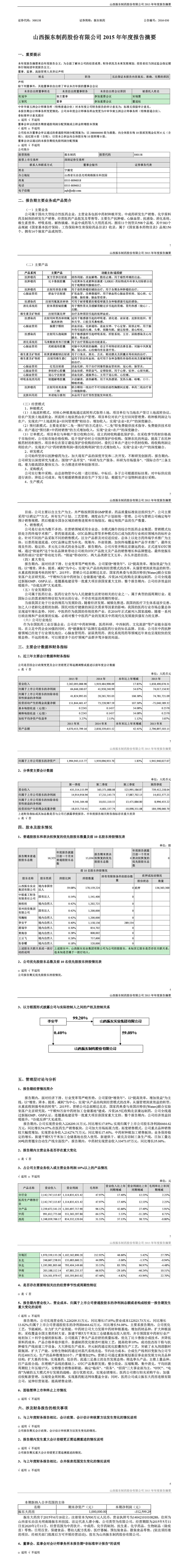 一定发制药,一定发,300158,年度报告