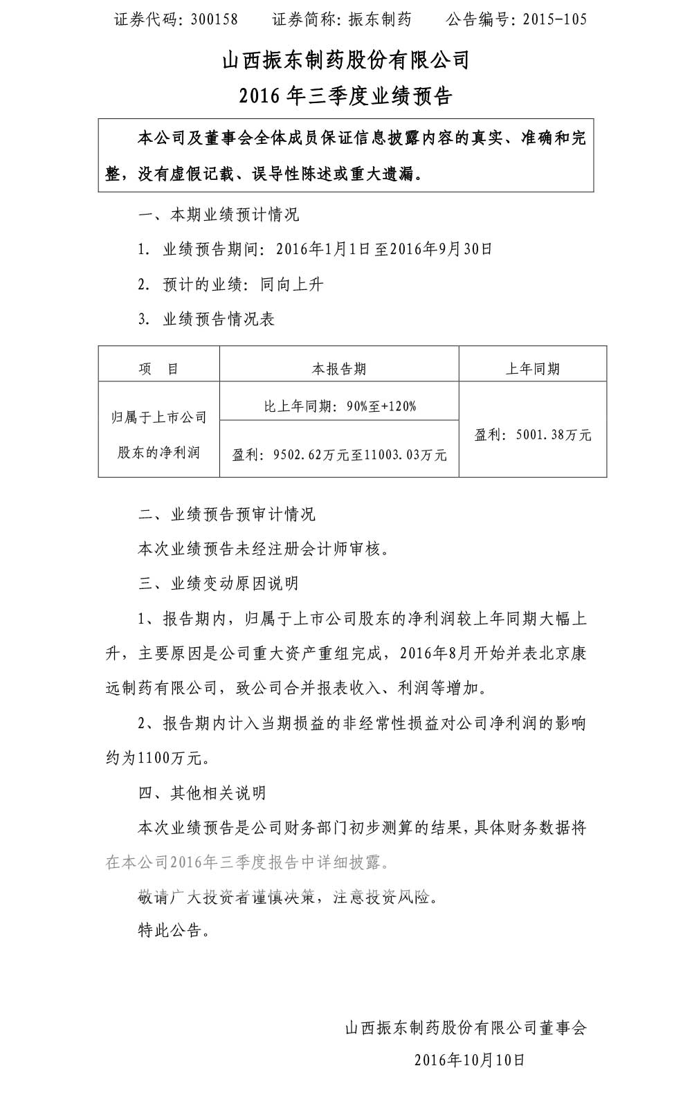 一定发制药,一定发,300158,季度业绩预告