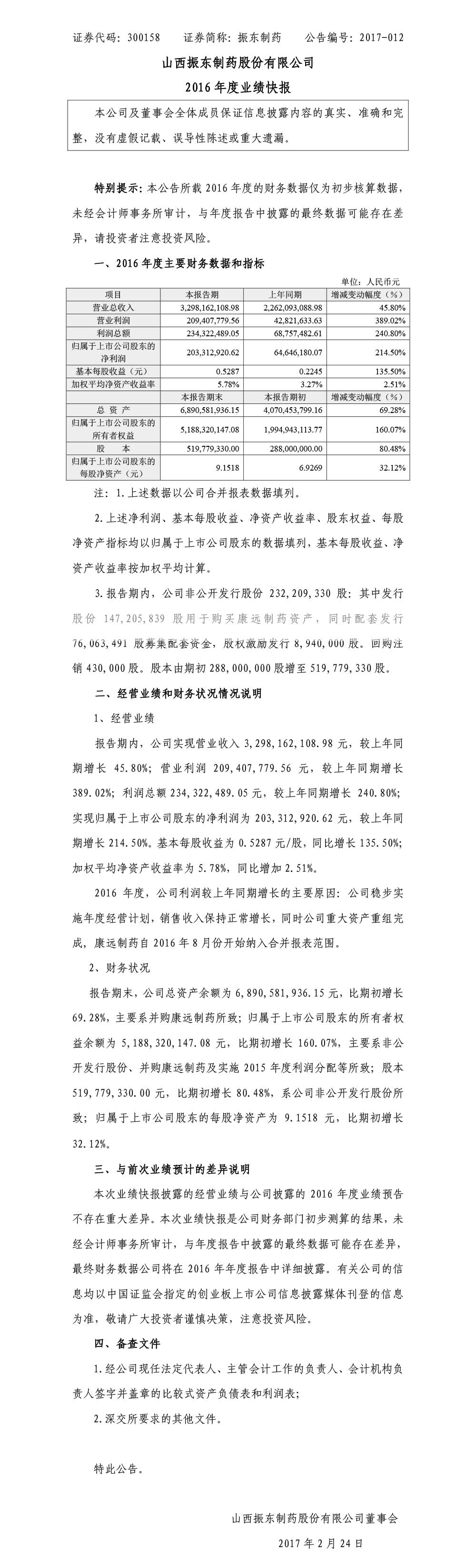 一定发制药,一定发,300158,年度业绩快报