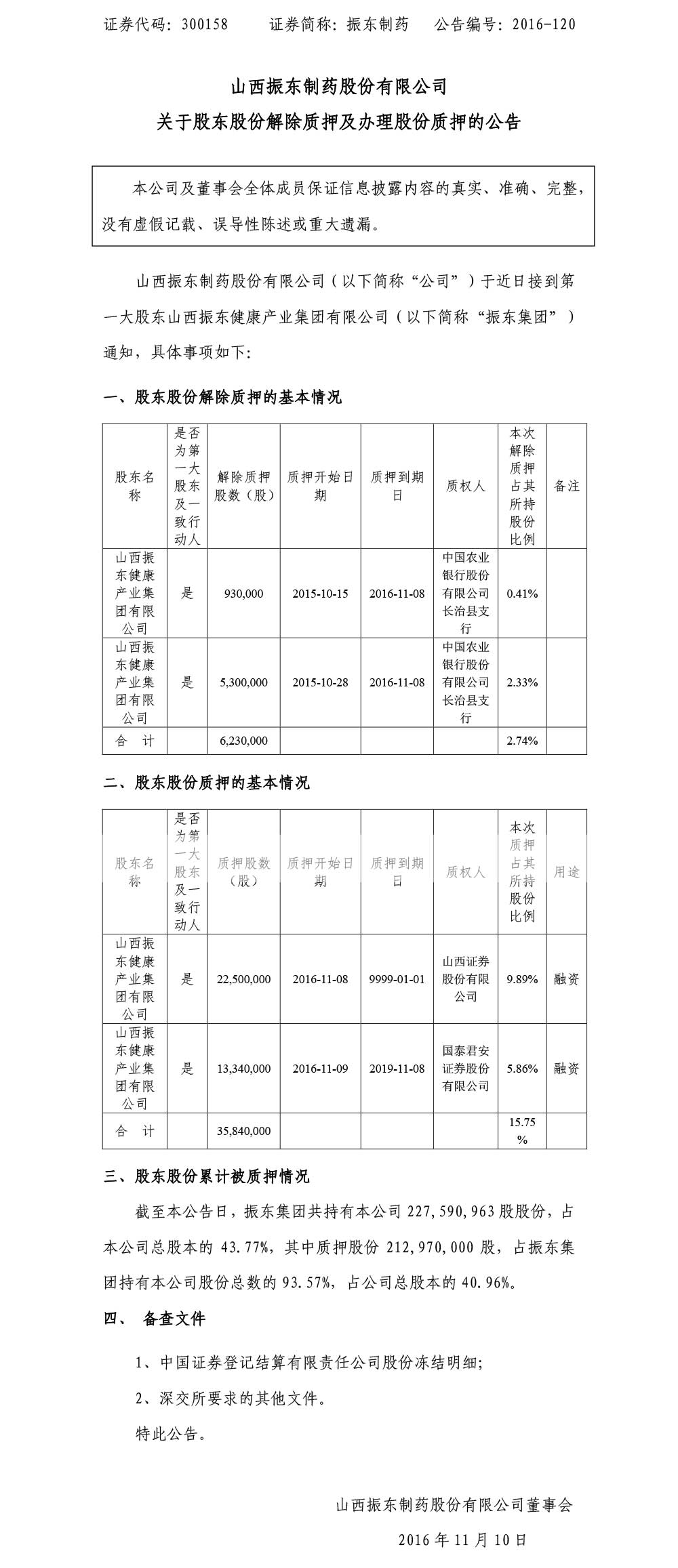 一定发制药,股东股份解除质押,300158