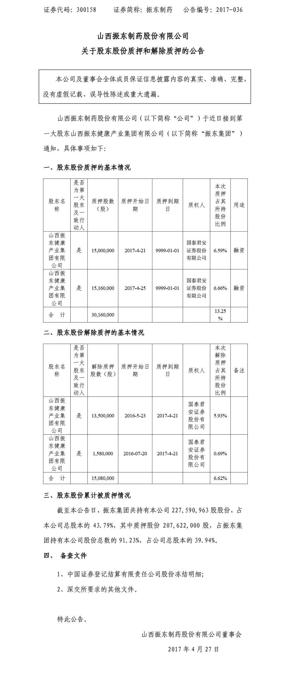一定发制药,一定发,300158,股东股份质押,解除质押