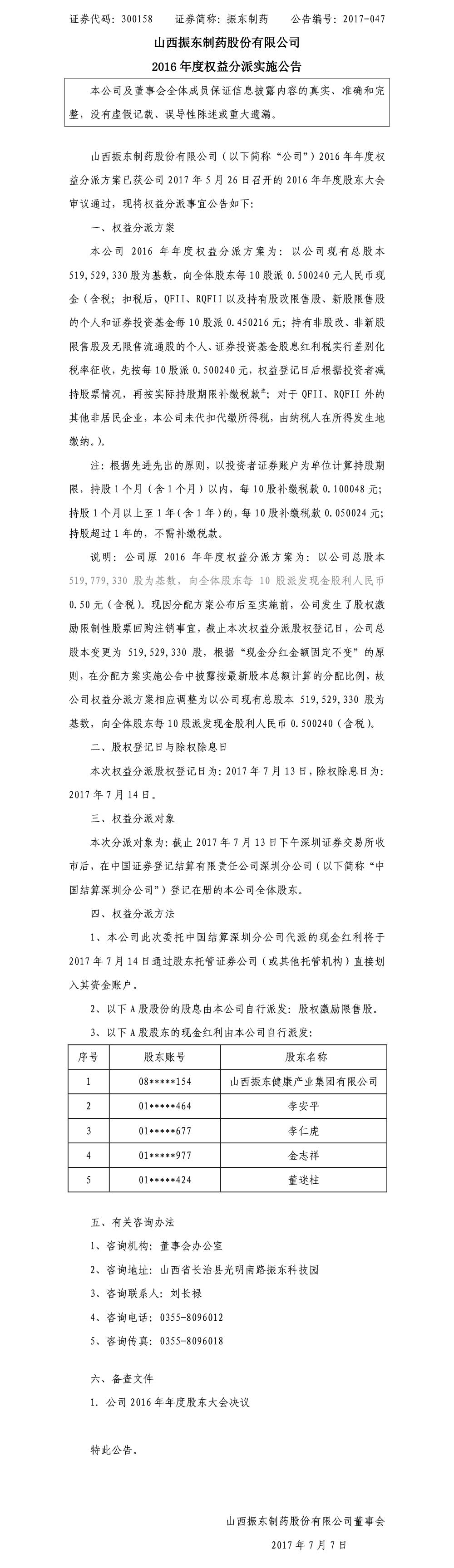 一定发制药,一定发,300158,权益分派