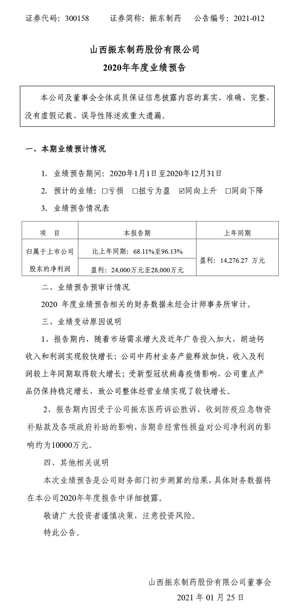 一定发制药,一定发,300158,年度业绩预告