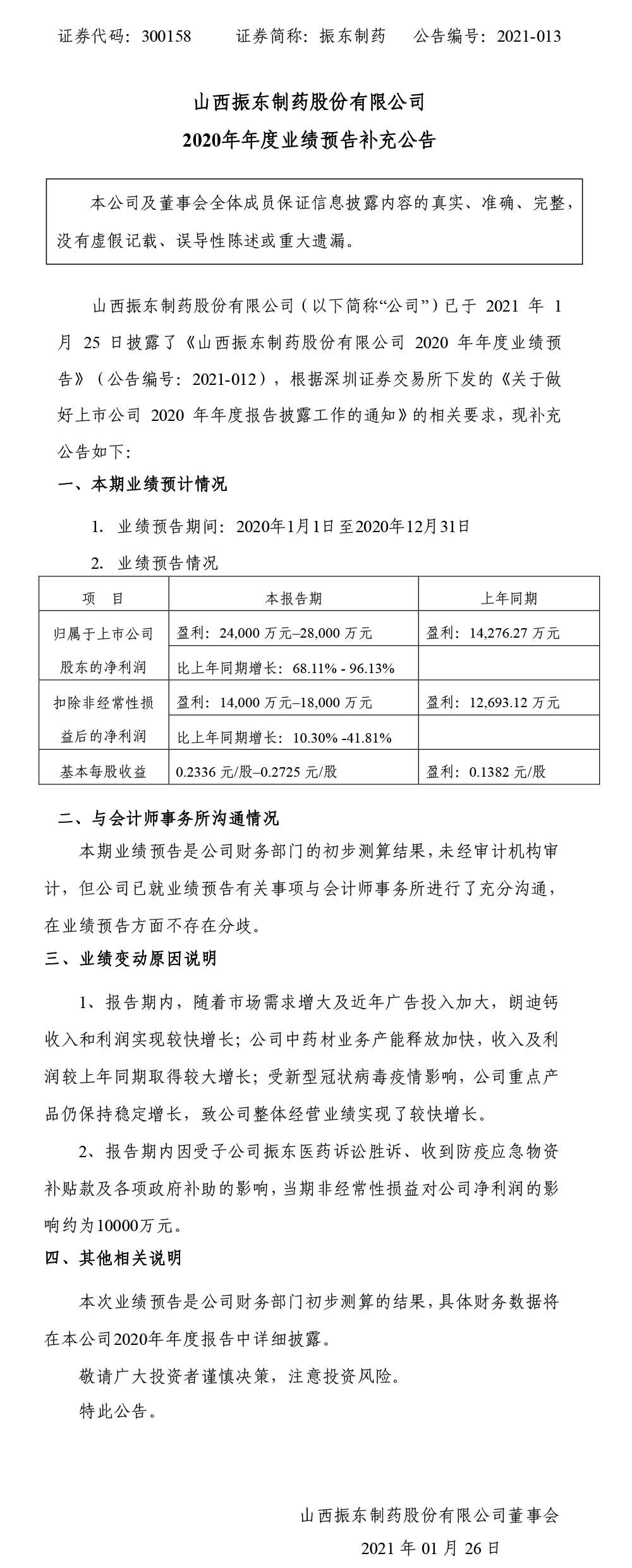 一定发制药,一定发,300158,年度业绩预告,补充公告