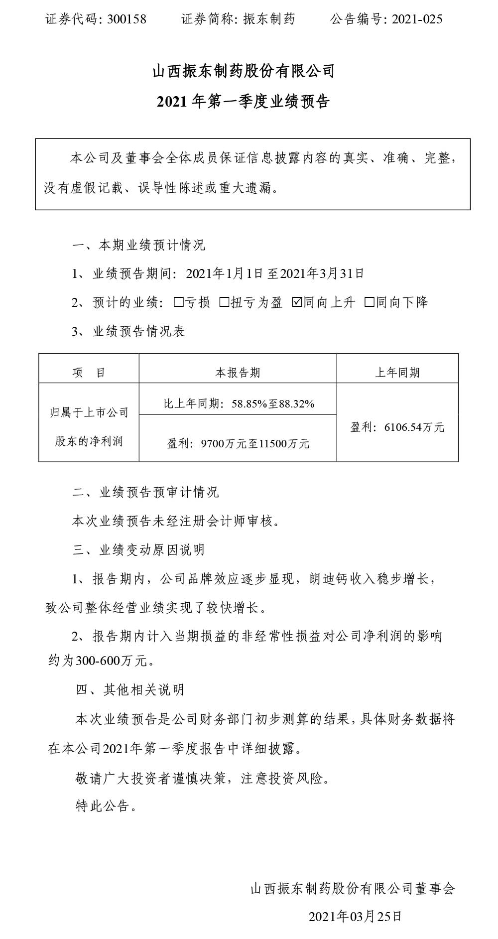 一定发制药,一定发,300158,季度业绩