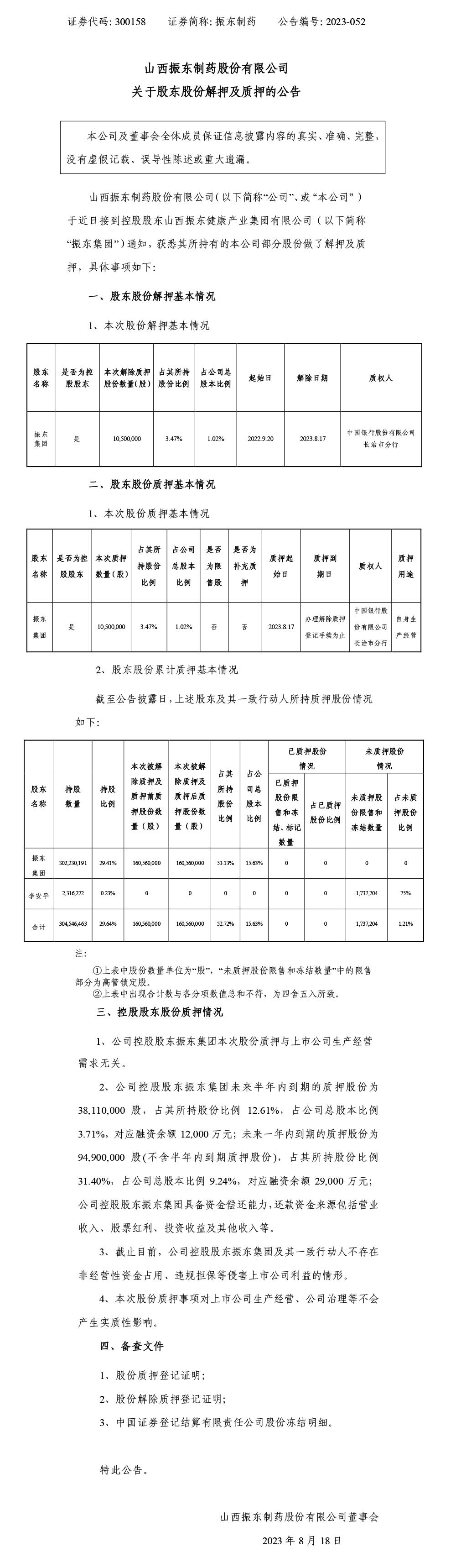一定发制药,一定发,300158,股东股份解押及质押,股东股份