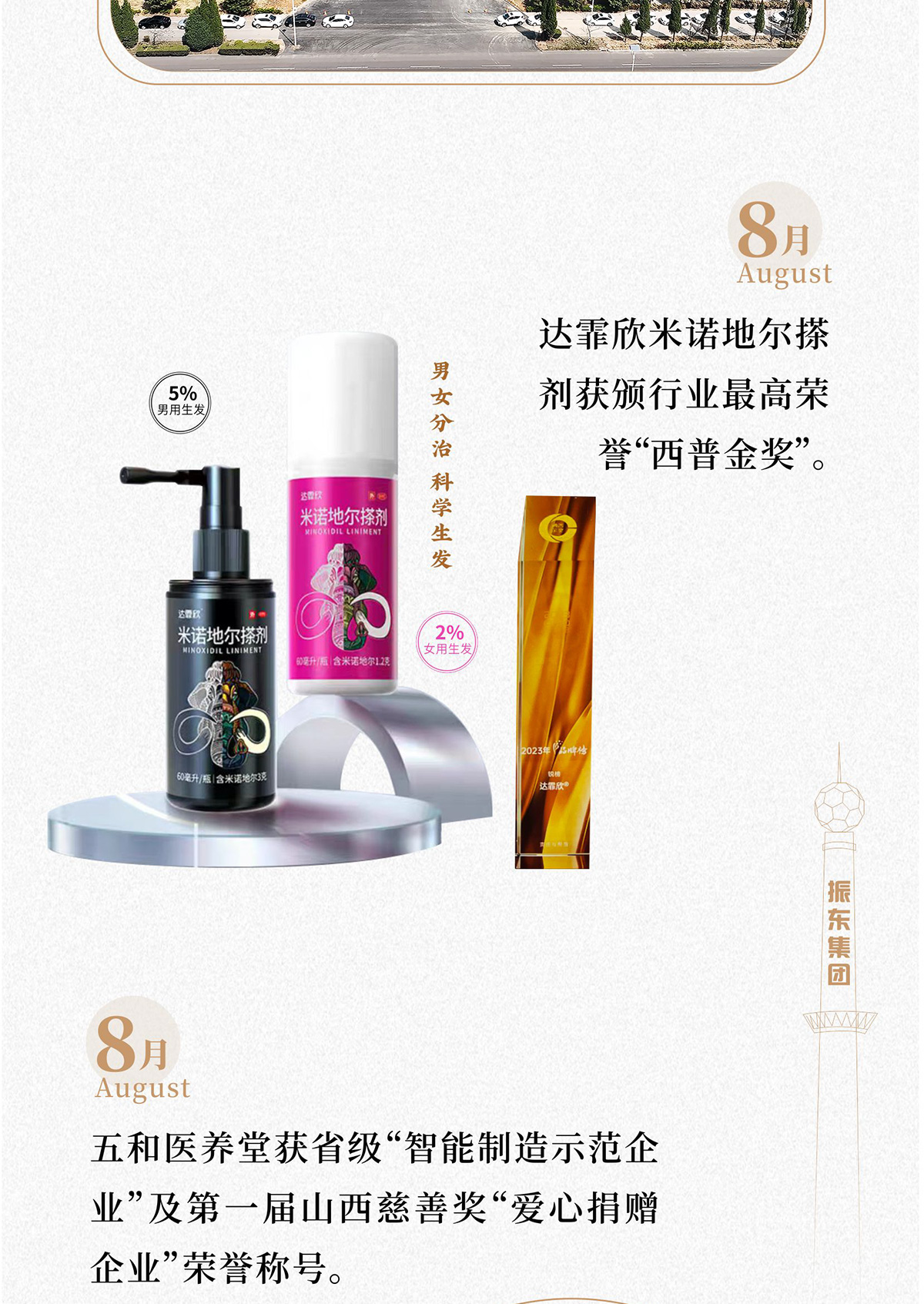 一定发,一定发制药,一定发集团,一定发健康
