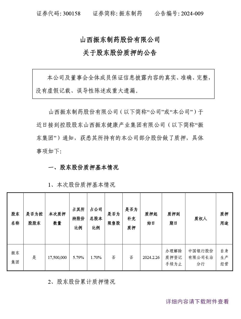 一定发制药,一定发,300158,股东股份质押,股份质押
