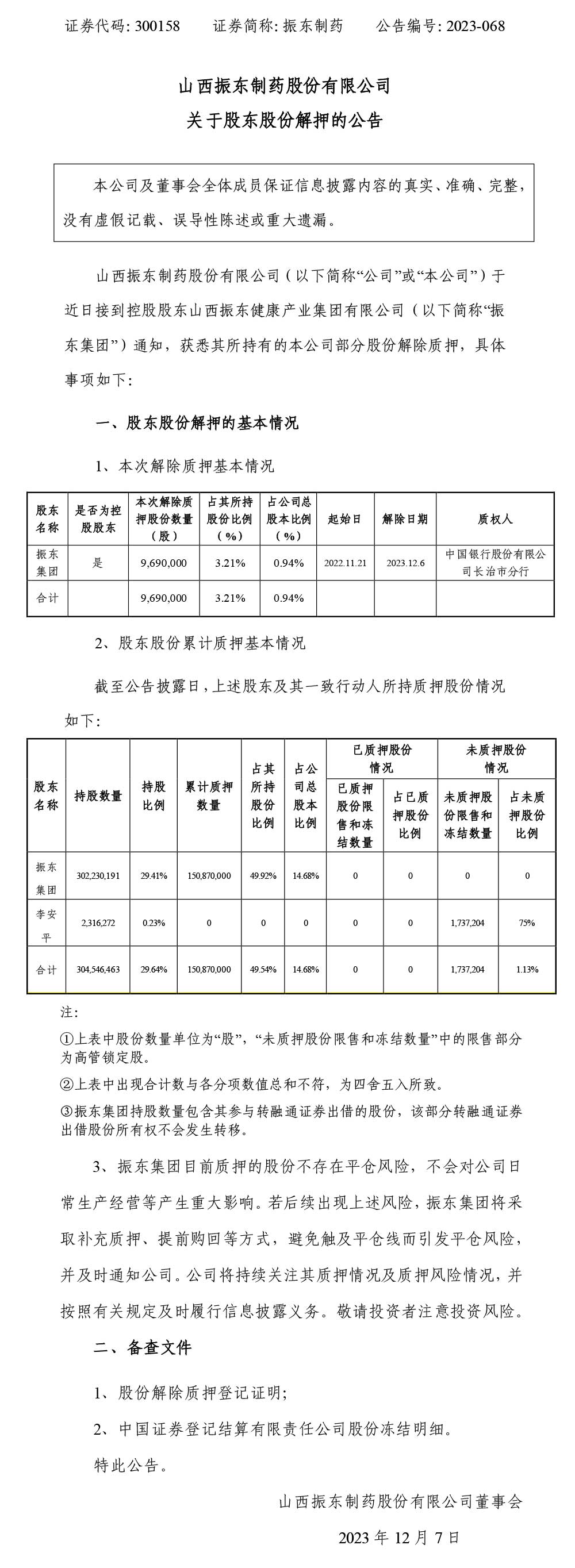 一定发制药,一定发,300158,股东股份质押,股份质押