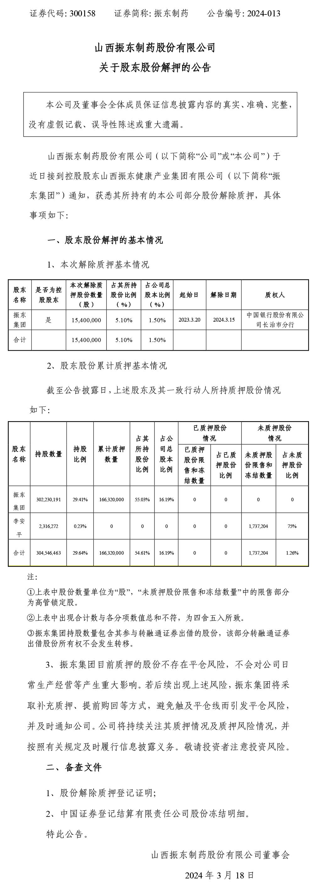 一定发制药,一定发,300158,股东股份解押,股东股份