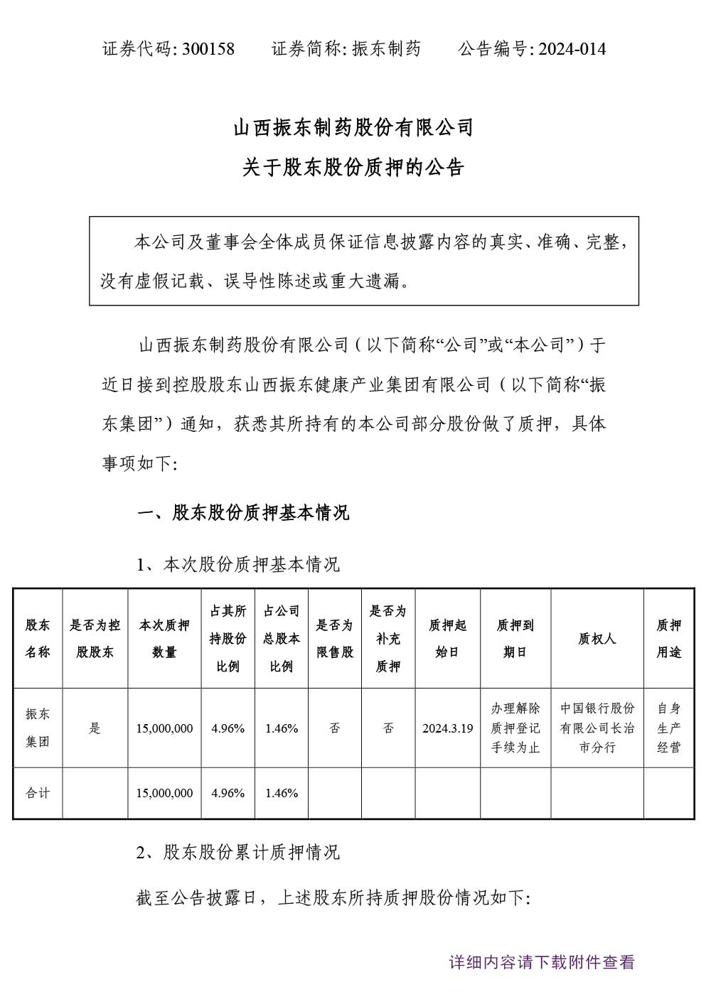 一定发制药,一定发,300158,股东股份质押,股份质押