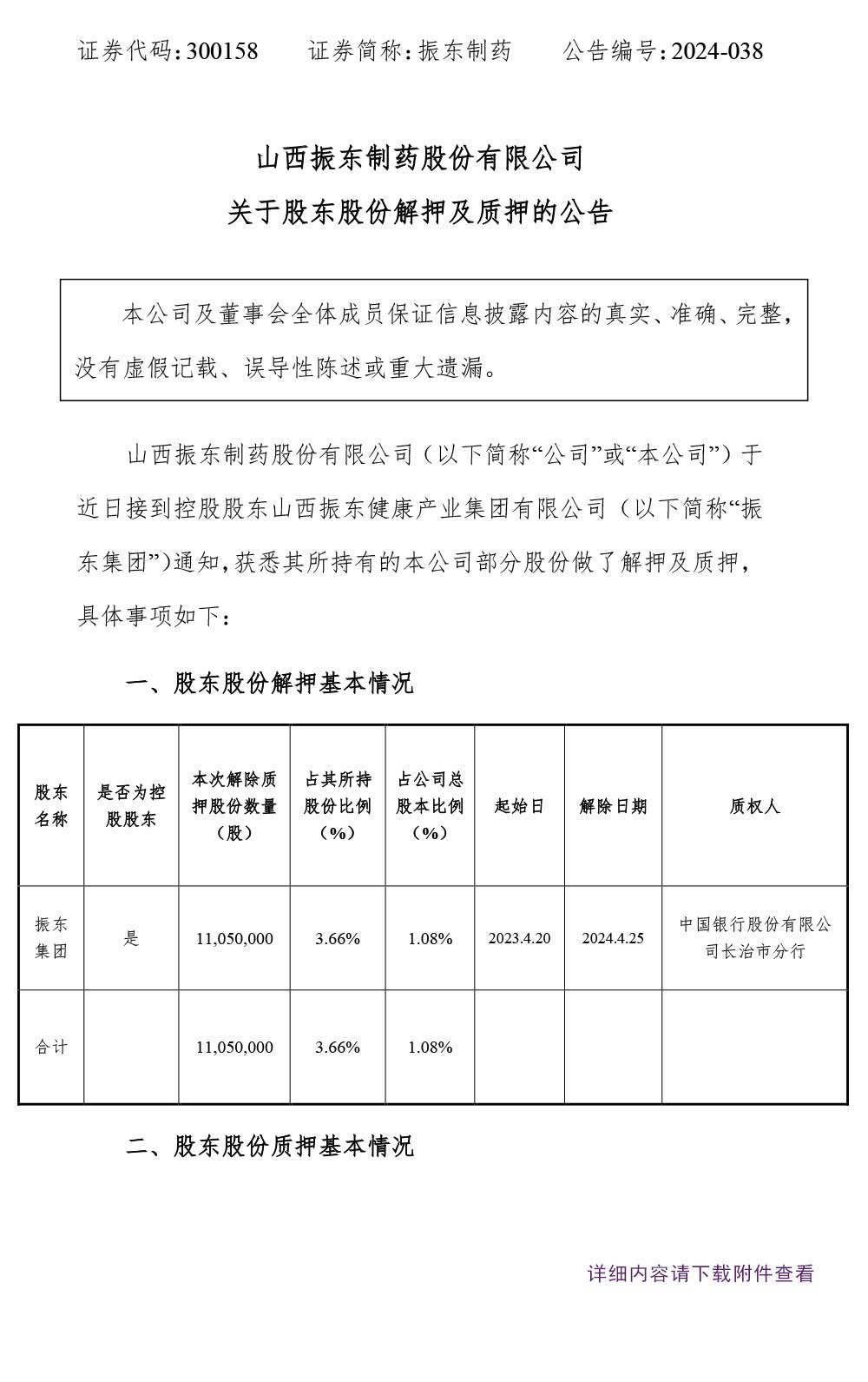 一定发制药,一定发,300158,股东股份解押